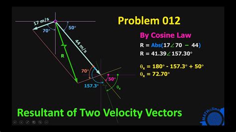 what is the resultant velocity|what is a resultant vector.